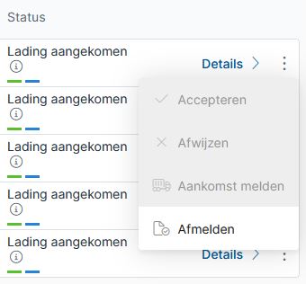Een ontvangen keuring afmelding na controle 