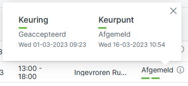 status afgemeld in Veterinair Inspectie Proces