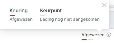 Keuringsaanvraag afgekeurd in Veterinair Inspectie Proces