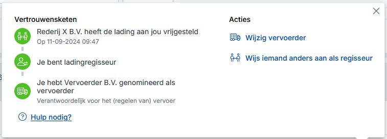 Vertrouwensketen status, links de status en rechts de opties voor de gebruiker.