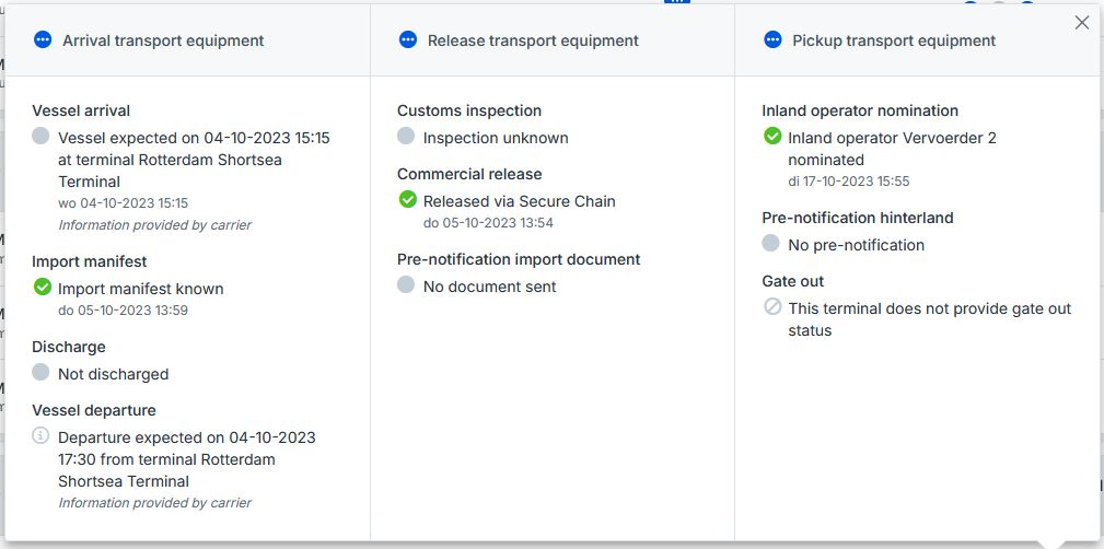 Container status information fed by carrier data in Cargo Controller