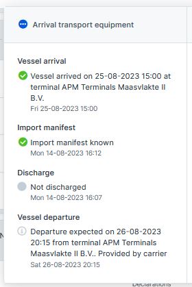 Status ontbreekt in Cargo Controller