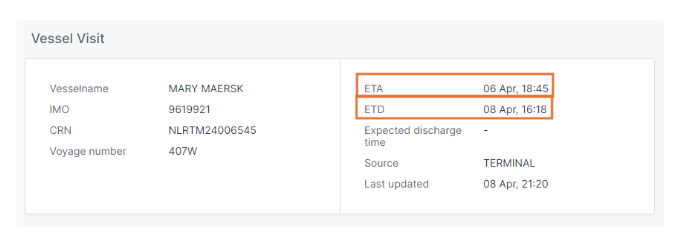 ETA/ETD-Informationen in HCN Road bei Vessel Visit
