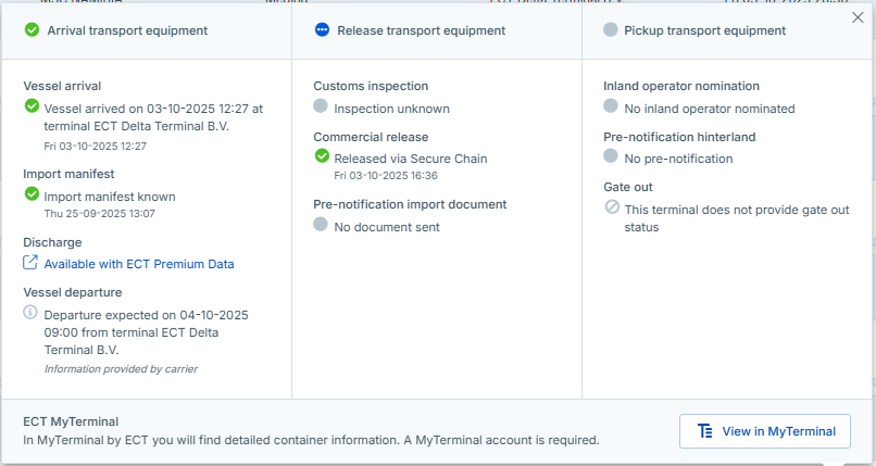 Container status informatie mist data door geen Premium Terminal Data van ECT MyTerminal