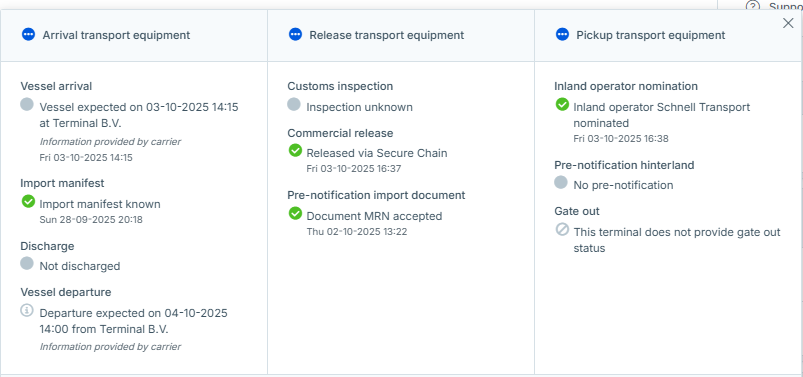 Container status informatie gevoed door rederij data in Cargo Controller