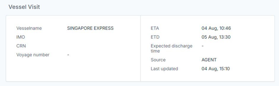 ETA/ETD information in HCN Road at Vessel Visit