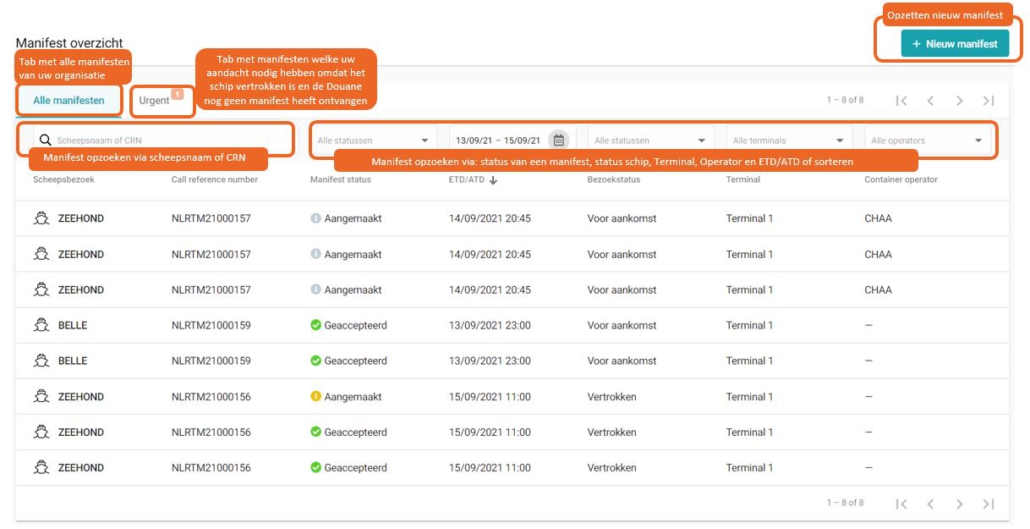 Hoofdscherm Melding Lading Export Containers