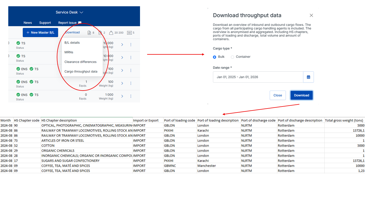 Fill in cargo type and data range before clicking the download button in Cargo Throughput Data