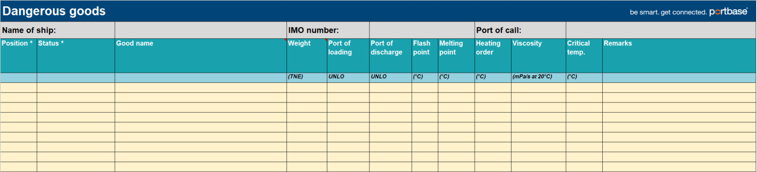 Upload stowage form in Notification Dangerous Goods