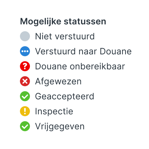 Possible statuses in Arrival Notification Export