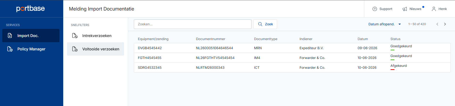 Übersicht über abgeschlossene Anfragen in Notification Import Documentation für Terminals